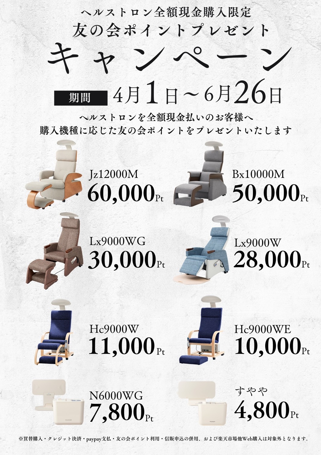 ヘルストロン 騙 され た